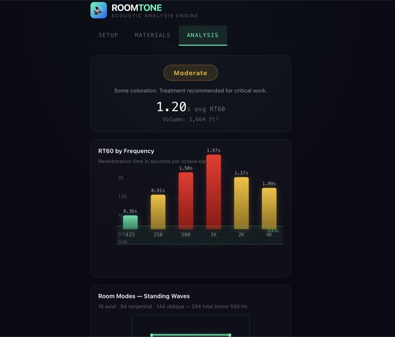 ROOMTONE showing RT60 reverberation times per octave band as a bar chart